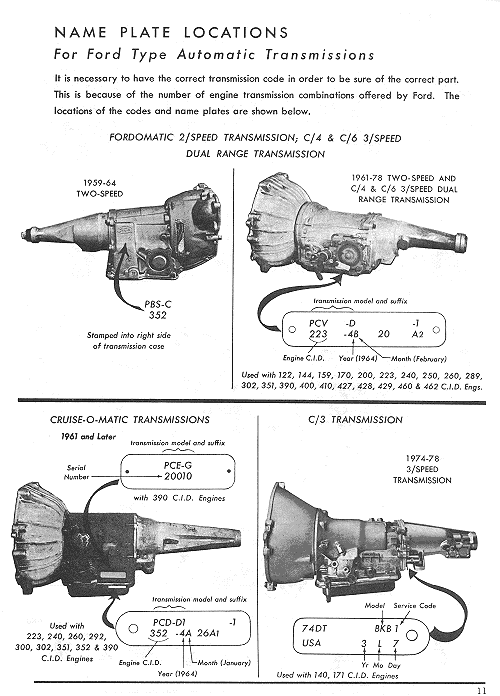 ford transmission casting number lookup