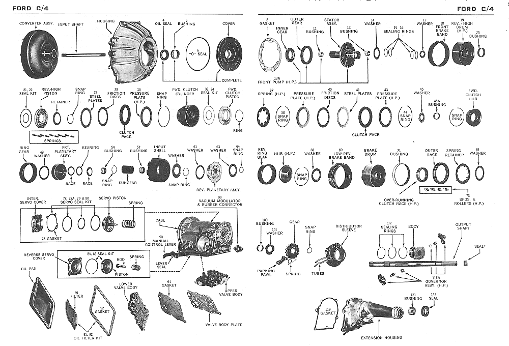 Ford C4 Diagram - Detailed Exploded C Diagram - Ford C4 Diagram