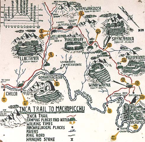 Map of the Inca Trail