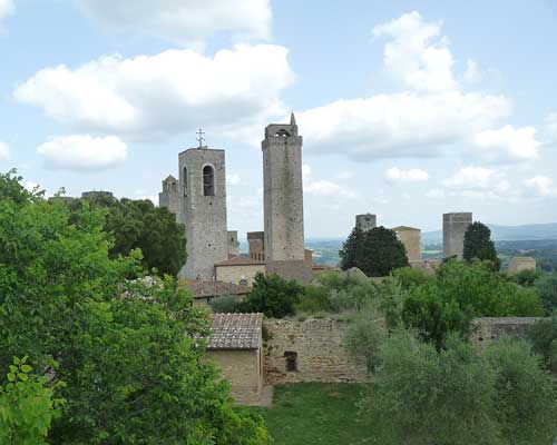 San Gimi