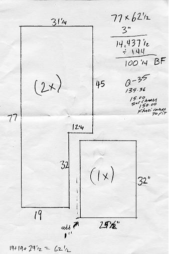 mattress diagram