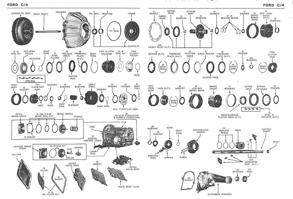 Ford transmission part number decoder #3